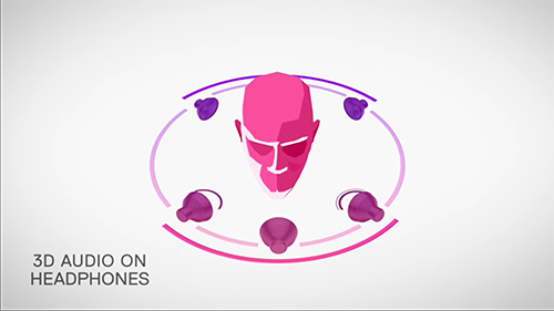 hiệu ứng âm thanh vòm khi nghe bằng tai nghe